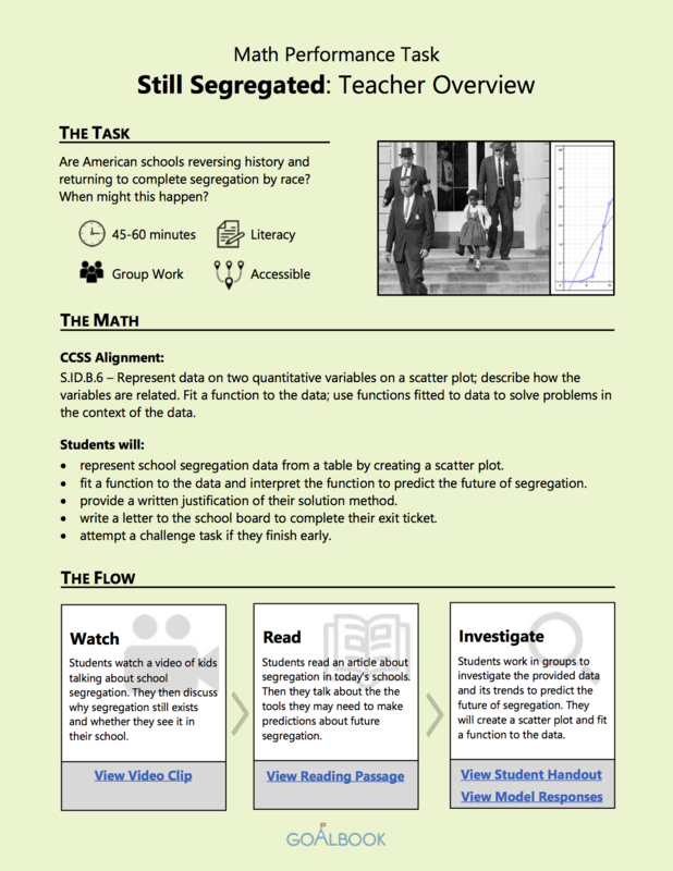 Collection Of Graphic Organizers Goalbook Pathways vrogue.co