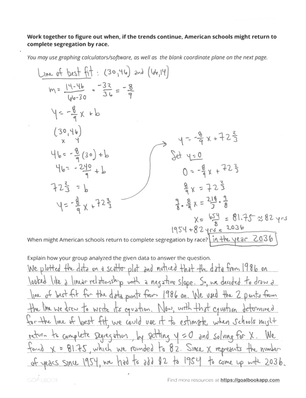 Collection Of Graphic Organizers Goalbook Pathways vrogue.co