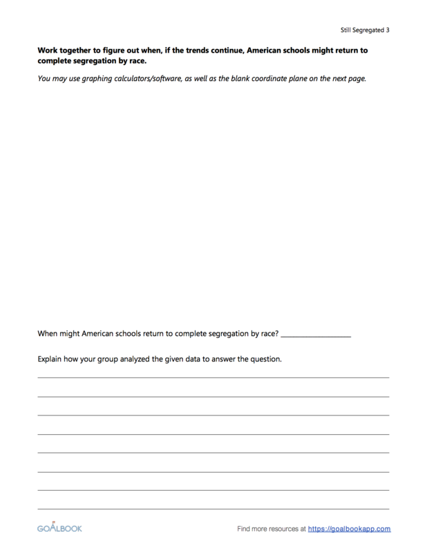 Collection Of Graphic Organizers Goalbook Pathways vrogue.co