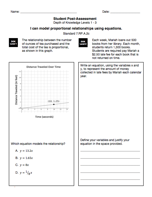 Graph linear equations image