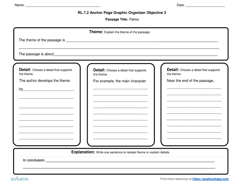 Thematic essay graphic organizer us history image