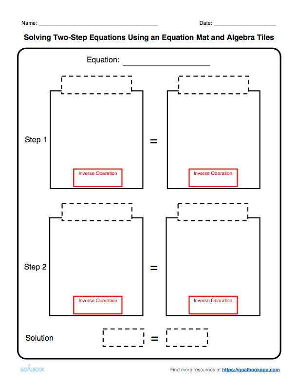 This is a picture of Printable Algebra Tiles with multiplication It is a photo of Printable Algebra Tiles with multiplication
